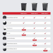 12.4G Premier Series III Step-On Trash Can with Stainless Steel Rim