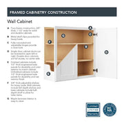 Shaker 18 in. W x 12 in. D x 36 in. H Assembled Wall Kitchen Cabinet in Satin White