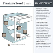Hampton Bay 24" Satin White Cabinet