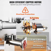 Electric Meat Grinder 8.3 lbs. Min 650-Watt Industrial Meat Mincer Silver Stainless Steel Commercial Grinder ETL Listed