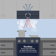 41000 Series 24 in. Ductless Under Cabinet Range Hood with Light in Stainless Steel