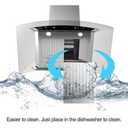 36 in. 900 CFM Island Mount wih LED Light and Glass Panel Range Hood in Stainless Steel