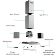 35.4 in. 900 CFM Ducted Island Mount Range Hood in Stainless Steel with LED Light and Glass Panel