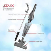 Ionvac Zip Vac 3-in-1 Bagless Corded HEPA Floor and Carpet Stick Vacuum in Gray