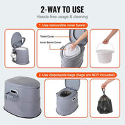 Portable Toilet with 1.3 Gal. Detachable Inner Bucket and Paper Holder with Dual Lids Non- Electric Waterless Toilet