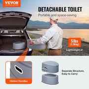 Portable Toilet with 1.3 Gal. Detachable Inner Bucket and Paper Holder with Dual Lids Non- Electric Waterless Toilet