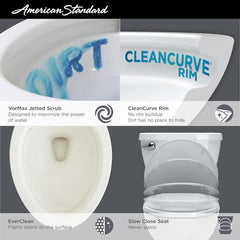 American Standard Optum VorMax Toilet