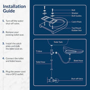 HD-7000 Electric Bidet Seat for Elongated Toilets in White with Fusion Heating Technology