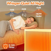 1500-Watt 19.3 in. Electric Ceramic Heater in White with LED Digital Display