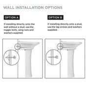Shelburne 8.2 in. Pedestal Sink Basin in White Vitreous China