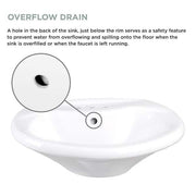 Shelburne 8.2 in. Pedestal Sink Basin in White Vitreous China
