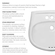 Aragon 8.2 in. Pedestal Sink Basin in White Vitreous China