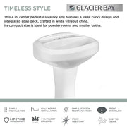 Aragon 8.2 in. Pedestal Sink Basin in White Vitreous China
