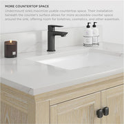 Glacier Bay White Undermount Sink