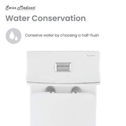 1-Piece 1.1/1.6 GPF Dual Flush Square Toilet in White