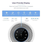 White PlasmaPro Smart True HEPA Smart Air Purifier, 178 sq. ft.