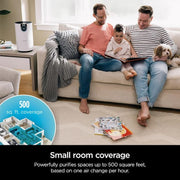 500 sq. ft. HEPA - True Console Air Purifier in Whites with Nanoseal, Cleansense IQ, Odor Lock