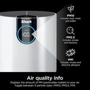 500 sq. ft. HEPA - True Console Air Purifier in Whites with Nanoseal, Cleansense IQ, Odor Lock