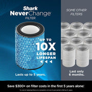 NeverChange HEPA Filter Whole Home Tower Air Purifier 1400 sq.ft w/ Odor Neutralization & Clean Sense Technology, White