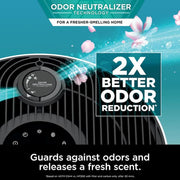 NeverChange HEPA Filter Whole Home Tower Air Purifier 1400 sq.ft w/ Odor Neutralization & Clean Sense Technology, White
