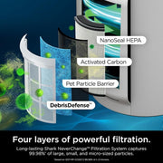 NeverChange HEPA Filter Whole Home Tower Air Purifier 1400 sq.ft w/ Odor Neutralization & Clean Sense Technology, White