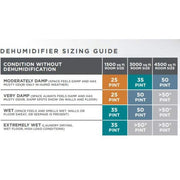25 pt. Dehumidifier up to 1,500 sq. ft. ENERGY STAR MOST EFFICIENT for Basement, Garage, or Wet Rooms in White