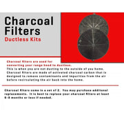 ZLINE 1 Set Charcoal Filters for Range Hoods w/Recirculating Option CF1