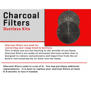 ZLINE 1 Set Charcoal Filters for Range Hoods w/Recirculating Option, CF1-587/597/9597